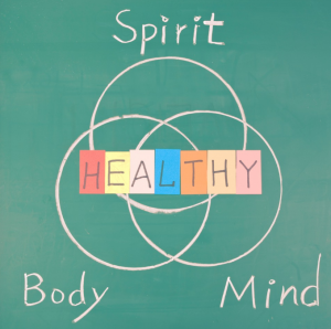 Chalkboard drawing of three overlapping circles labeled Spirit, Body and Mind with HEALTHY in the center